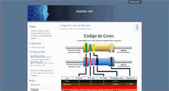 Desktop Screenshot of bosisio.net